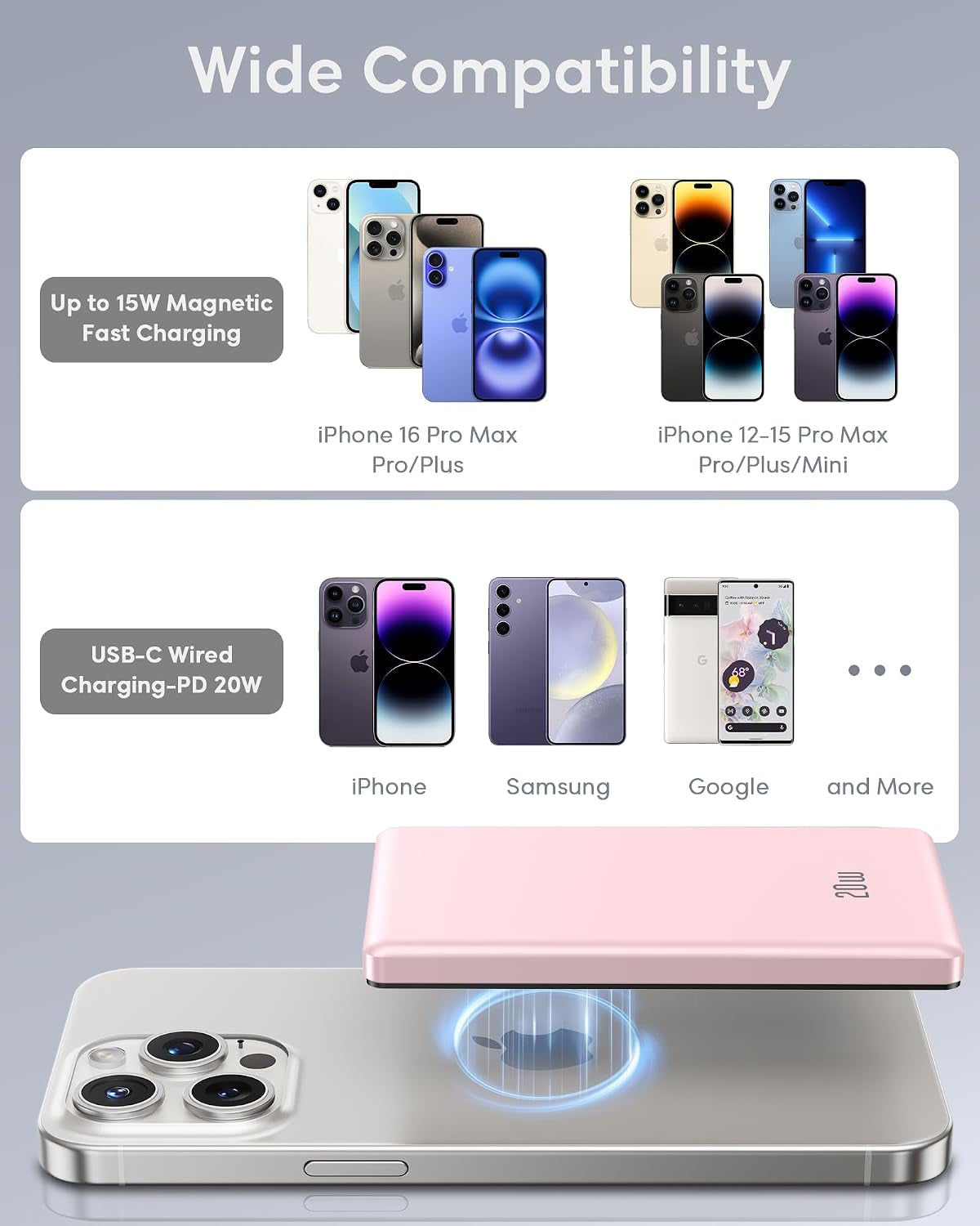 Power Bank for Magsafe, 2026 Ultra Slim 5000Mah 20W Fast Charging Powerbank Wireless Magnetic Portable Charger,Usb C In&Out PD Phone Battery Pack,For Iphone 12/13/14/15/16/17 Air Mini Pro Max,Pink