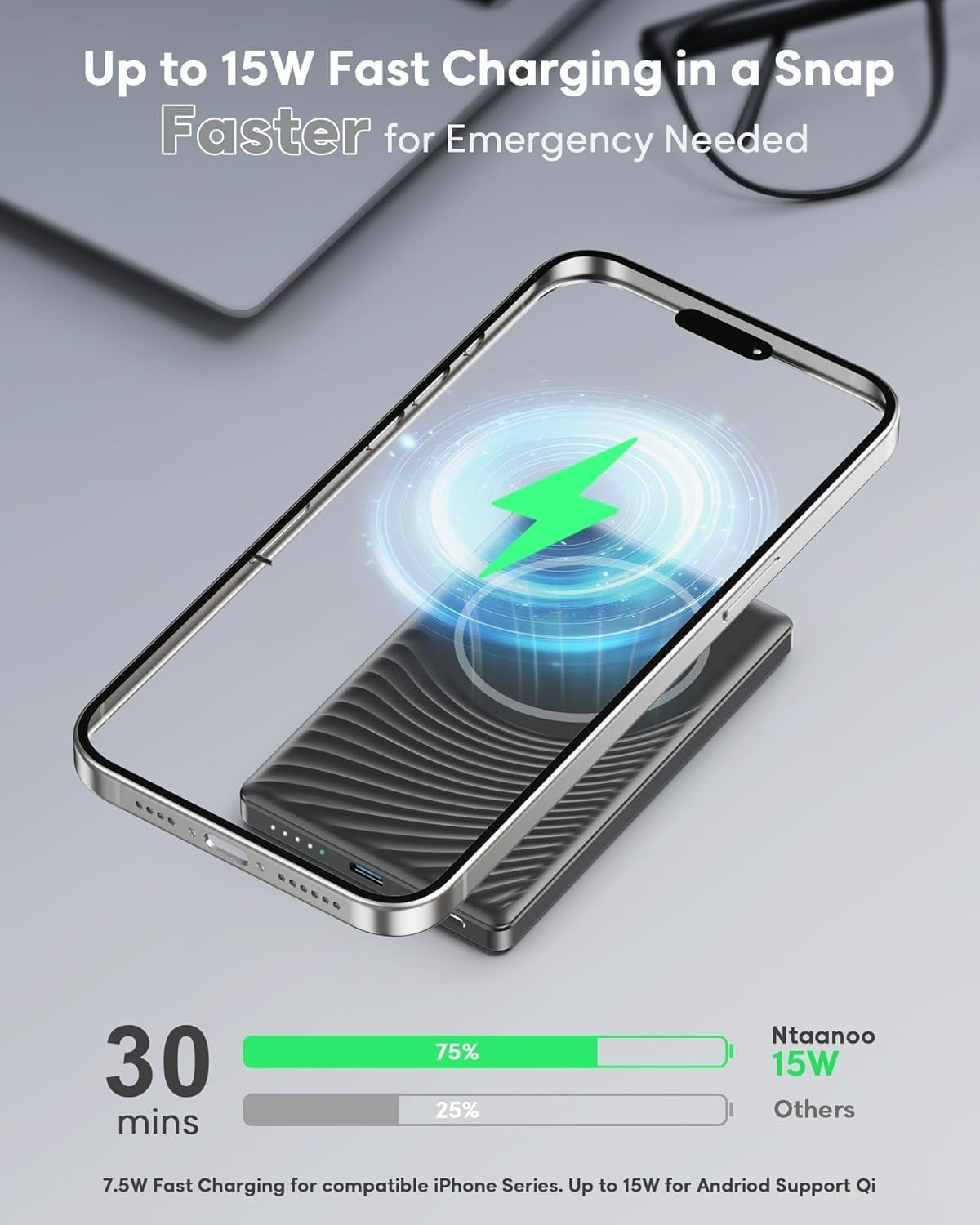 Power Bank for Magsafe, 2026 Ultra Slim 5000Mah 20W Fast Charging Powerbank Wireless Magnetic Portable Charger,Usb C In&Out PD Phone Battery Pack,For Iphone 12/13/14/15/16/17 Mini plus Pro