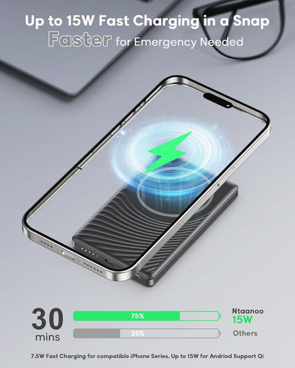 Power Bank for Magsafe, 2026 Ultra Slim 5000Mah 20W Fast Charging Powerbank Wireless Magnetic Portable Charger,Usb C In&Out PD Phone Battery Pack,For Iphone 12/13/14/15/16/17 Mini plus Pro