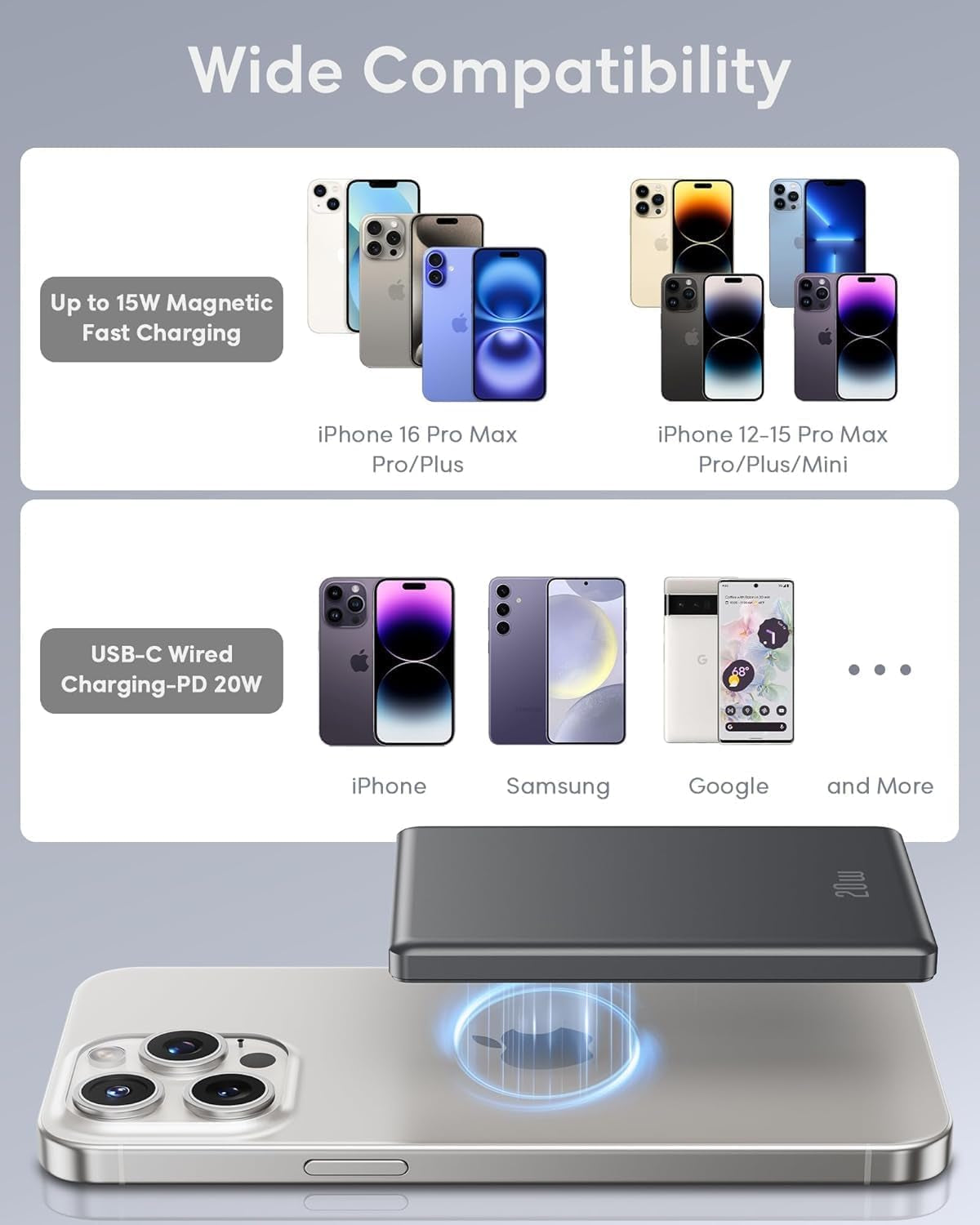 Power Bank for Magsafe, 2026 Ultra Slim 5000Mah 20W Fast Charging Powerbank Wireless Magnetic Portable Charger,Usb C In&Out PD Phone Battery Pack,For Iphone 12/13/14/15/16/17 Mini plus Pro