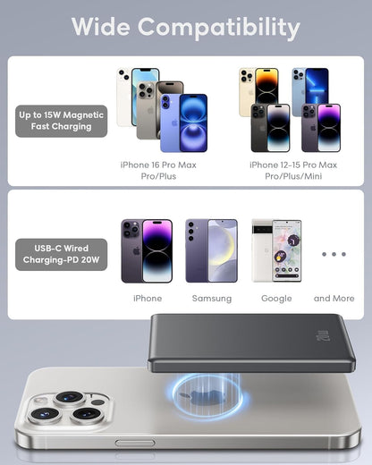 Power Bank for Magsafe, 2026 Ultra Slim 5000Mah 20W Fast Charging Powerbank Wireless Magnetic Portable Charger,Usb C In&Out PD Phone Battery Pack,For Iphone 12/13/14/15/16/17 Mini plus Pro